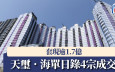 天璽．海單日錄4宗成交 套現逾1.7億