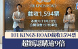 101 KINGS ROAD截收1594票 超額認購逾9倍