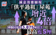 減息效應現「供平過租」屋苑增近4倍 19個回報3.875厘以上 最高近5厘｜ 附名單