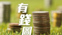 伍一山 - 恒指初步跌破頭肩頂｜有錢圖