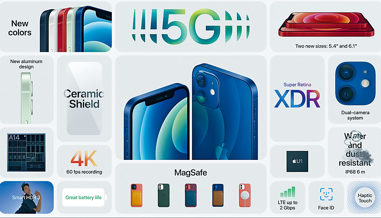 5g版iphone疫市料難掀炒風 星島日報 5g版iphone疫市料難掀炒風 星島日報