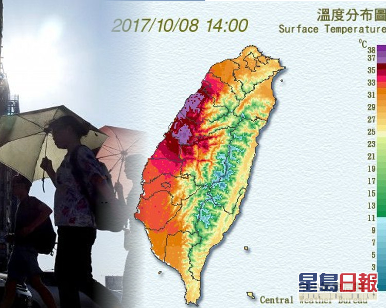 台中市录38 3 破121年10月最高温纪录 星岛日报