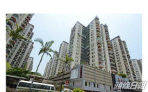 美孚新邨中層2房800萬沽