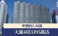 天瀧4房3395萬沽 呎價約3.38萬
