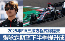FIA三級方程式錦標賽│張咏霖完成兒時夢想出戰摩納哥賽道 展望下半季從提升排位賽表現做起