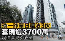 瑜一昨單日連沽3伙 套現逾3700萬 呎價高見3.05萬