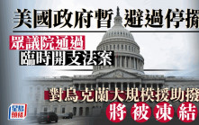美眾議院通過臨時開支法案  暫緩聯邦政府全面關門危機