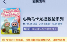Labubu狂熱︱官方大量放貨 二手價3日跌10%