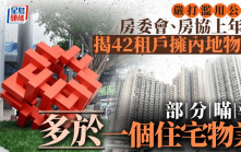 打擊濫用公屋︱上年度揭42公屋戶擁內地物業 部分暪報多於一間住宅