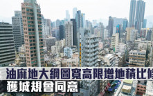 城市規劃｜油麻地大綱圖寬高限增地積比修訂 獲城規會同意