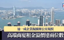 逾一成企業擬擴辦公室規模 高端商廈租金溢價達兩位數