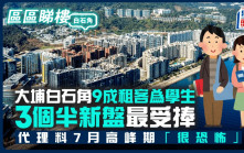 大埔白石角9成租客為學生 ３個半新盤最受捧 代理料7月高峰期「很恐怖」｜區區睇樓