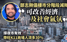鄭志剛倡樓市分階段減辣 有助釋放購買力 改善社會氣氛