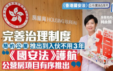 《香港國安法》公布實施5周年︱何永賢：《國安法》護航 公營房項目有序推出