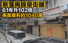 新蒲崗錦榮街舖 61年升102倍 帳面獲利約1040萬