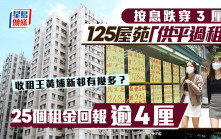 按息跌穿3厘 125屋苑「供平過租」25個租金回報逾4厘 收租王黃埔新邨有幾多？