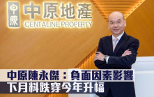 差估署數據回應｜中原陳永傑：負面因素影響 下月料跌穿今年升幅