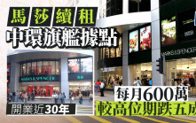 馬莎續租近30年中環旗艦據點 每月600萬 較高位期跌50%