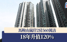 馬鞍山嵐岸2房560萬沽 18年升值120%