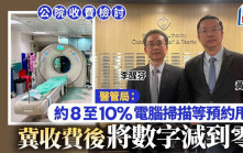 公院收費檢討│醫管局：約8至10%電腦掃描等預約甩底 冀收費後將數字減到零