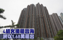 租賃市況｜4組客搶租晉海 終以1.68萬租出