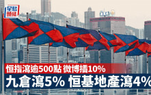 港股市況｜恒指瀉逾500點 理想逆市向上 微博插10% 本地地產股大跌 九倉插5%（持續更新）