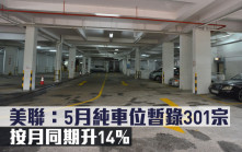 研究報告｜美聯：5月純車位暫錄301宗 按月同期升14%