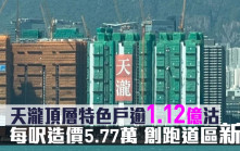 新盤成交｜天瀧頂層特色戶逾1.12億沽 每呎造價5.77萬 創跑道區新高