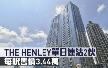 新盤成交｜THE HENLEY單日連沽2伙 每呎售價3.44萬