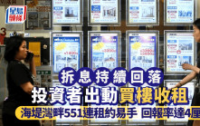 拆息回落 投資者出動買樓收租 海堤灣畔551連租約易手 回報逾4厘