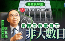 梁兆基為恒生裁員解畫 實際受影響員工「非大數目」 AI等科技令職位轉變