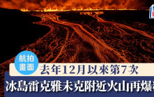 冰島首都附近火山再爆發 去年12月以來第7次