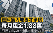 嘉熙獲內地專才承接 每月租金1.88萬 同區Silicon Hill月租1.58萬