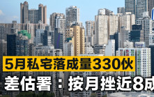 5月私宅落成量330伙 差估署：按月挫近8成