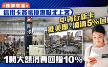 信用卡簽帳優惠吸北上客 中資行新卡推美團、滴滴5%回贈 1間大額消費回贈10%