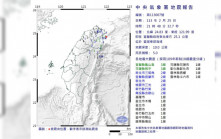 遊台注意︱台灣東部海域5級地震  宜蘭、花蓮震度達3級