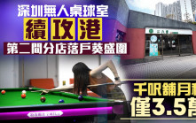 深圳無人桌球室續攻港 第二間分店落戶葵涌葵盛圍千呎舖 月租僅3.5萬