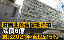 財團北角舊樓批強拍 底價6億 對比2021年低出近15%