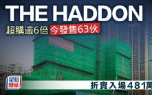 THE HADDON超購逾6倍 今發售63伙 折實入場481萬元