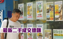 最新二手成交總匯
