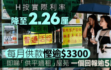 H按實際利率降至2.26厘 每月供款慳逾3300元  即睇「供平過租」屋苑 一個回報逾5厘