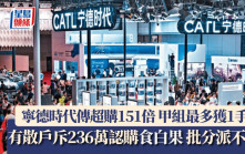 寧德時代傳超購151倍 甲組最多獲1手 有散戶斥236萬認購「食白果」批分派不公