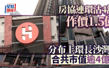 房協連環沽4舖 作價1.5億 分布上環長沙灣等 連租約回報逾6厘