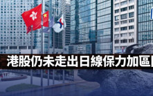 港股仍未走出日線保力加區間｜古天后