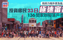 政府力吸外資及搶人才 投資移民23日極速審批 136間家辦擬落戶香港