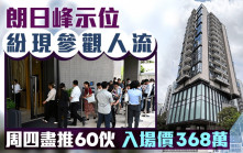 朗日峰示位紛現參觀人流 周四盡推2張價單涉60伙 入場價368萬