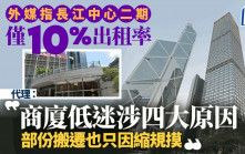 外媒指長江中心二期僅10%出租率 代理：商廈低迷涉四大原因 部份搬遷也只因縮規摸