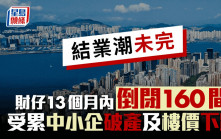 本港結業潮未完 財仔13個月內倒閉160間 受累中小企破產及樓價下跌