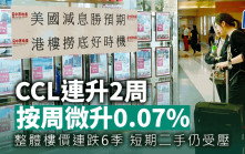 CCL连升2周 按周微升0.07% 惟整体楼价连跌6季 短期二手仍受压