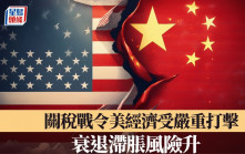 關稅戰︱富國銀行：美經濟受嚴重打擊　衰退滯脹風險升